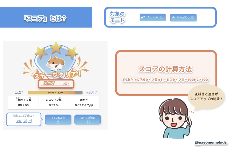 「スコア」の計算方法