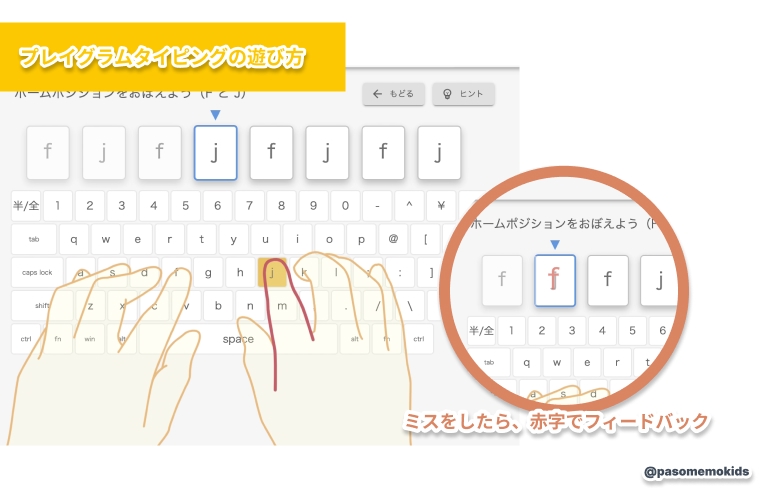 プレイ画面と操作方法