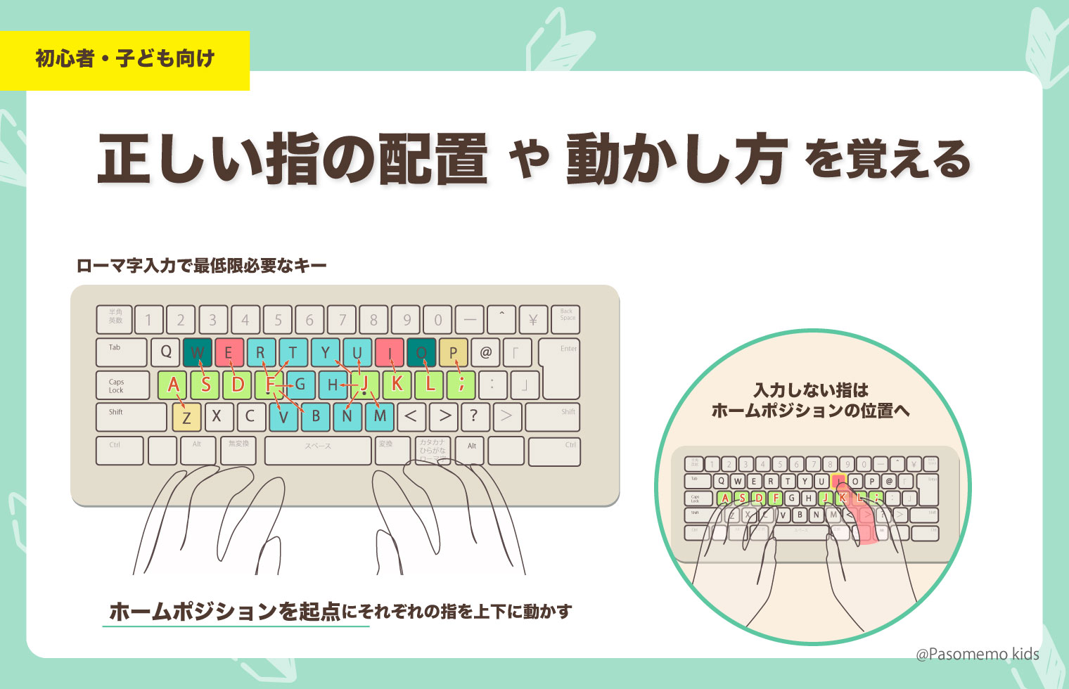 正しい指の配置や動かし方を覚える