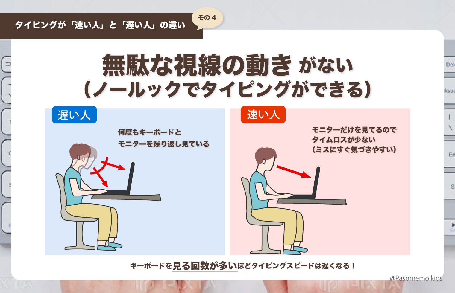 無駄な視線の動きがない